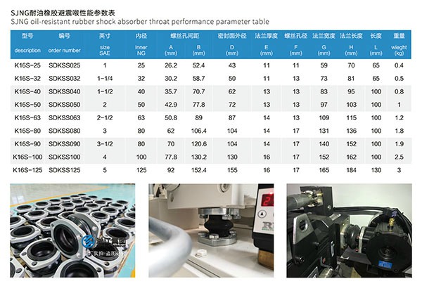 液壓沖床NG橡膠軟連接 液壓沖床NG橡膠軟連接